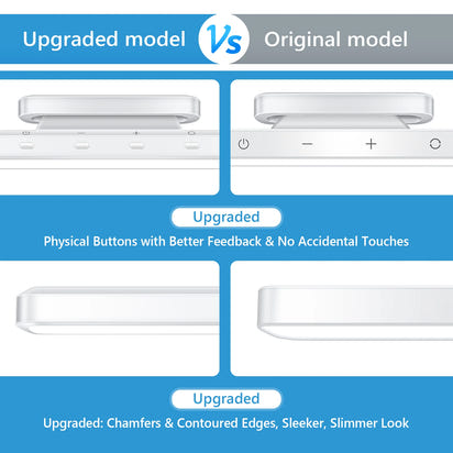 5W Dimmable Night Light 3 Colors