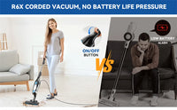 Corded Vacuum Cleaner
