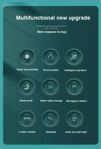 New 3 In 1 Fan AIr Conditioner Household Mini Air Cooler "LED Night Light"