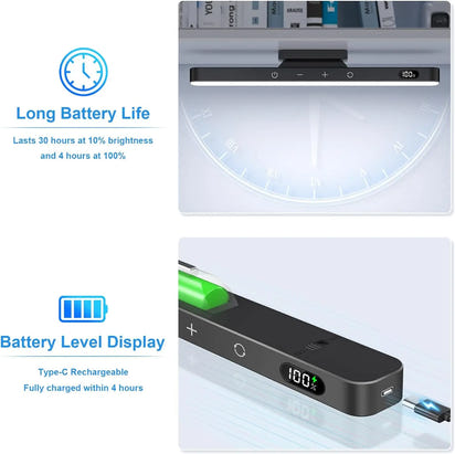 5W Dimmable Night Light 3 Colors