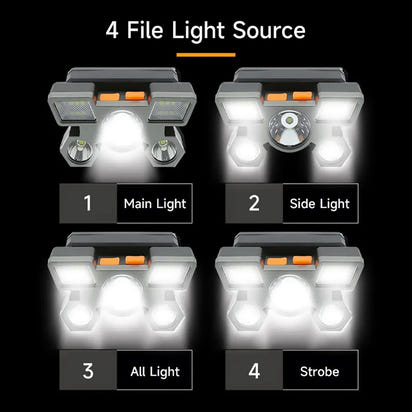 5 LED Flashlight Rechargeable with Built in Lithium Battery 